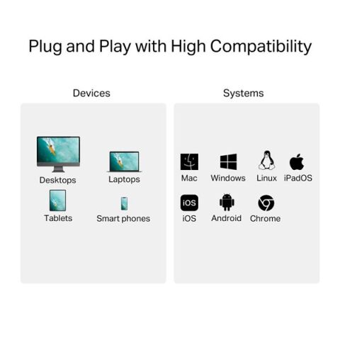<![CDATA[TP-LINK UA430C USB Type-C'den SD ve microSD 3.0 Kart Okuyucu]]>