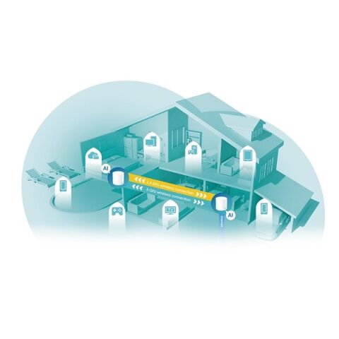 <![CDATA[TP-LINK DECO X60(2-PACK) AX5400 Mesh Router 2-li paket]]>