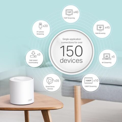 <![CDATA[TP-LINK DECO X60(2-PACK) AX5400 Mesh Router 2-li paket]]>