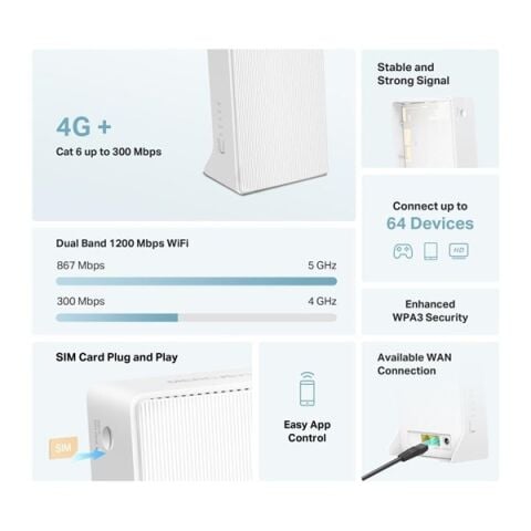 MERCUSYS MB230-4G AC1200 4G LTE DUAL BAND ROUTER