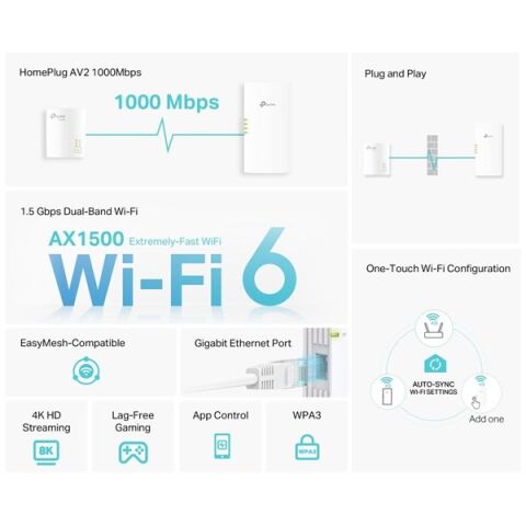 <![CDATA[TP-LINK TL-WPA7817 KIT AV1000 Gigabit Powerline AX1500 Wi-Fi 6 Kiti]]>