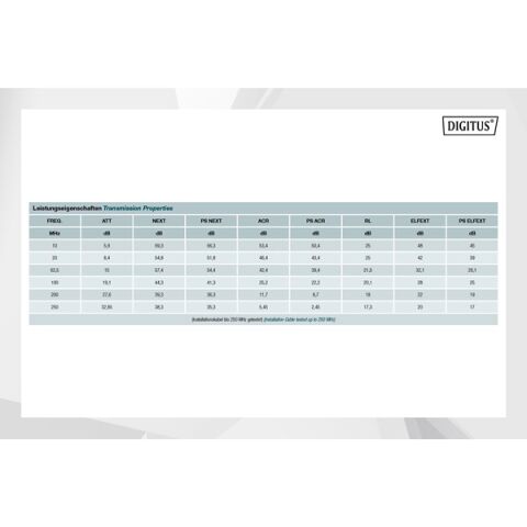 DIGITUS CAT6 Utp 23AWG Mor 500m Makara Saf Bakır Kablo 0.50mm DK-1613-VH-5