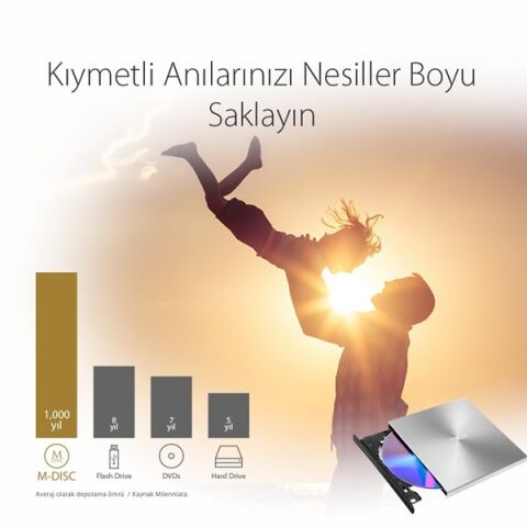 <![CDATA[Asus Zendrive-U5s Sdrw-08U5s-U Harici İnce Dvd Yazıcı  M-Disc Destekli  Metal Kasa]]>